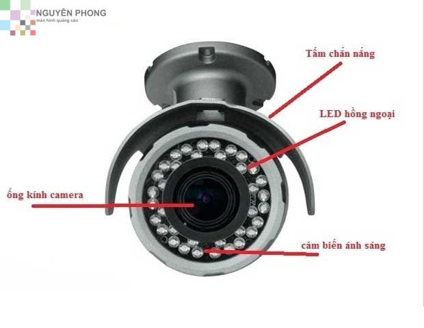 LED hồng ngoại ứng dụng trong camera
