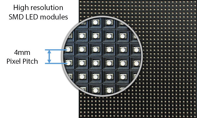 Màn hình LED P4 là loại màn hình có khoảng cách giữa các điểm ảnh bằng 4mm