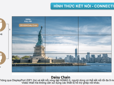 Màn Hình Ghép Châu Âu 55 Inch: Giải Pháp Hiển Thị Chuyên Nghiệp Cho Doanh Nghiệp - Nguyên Phong